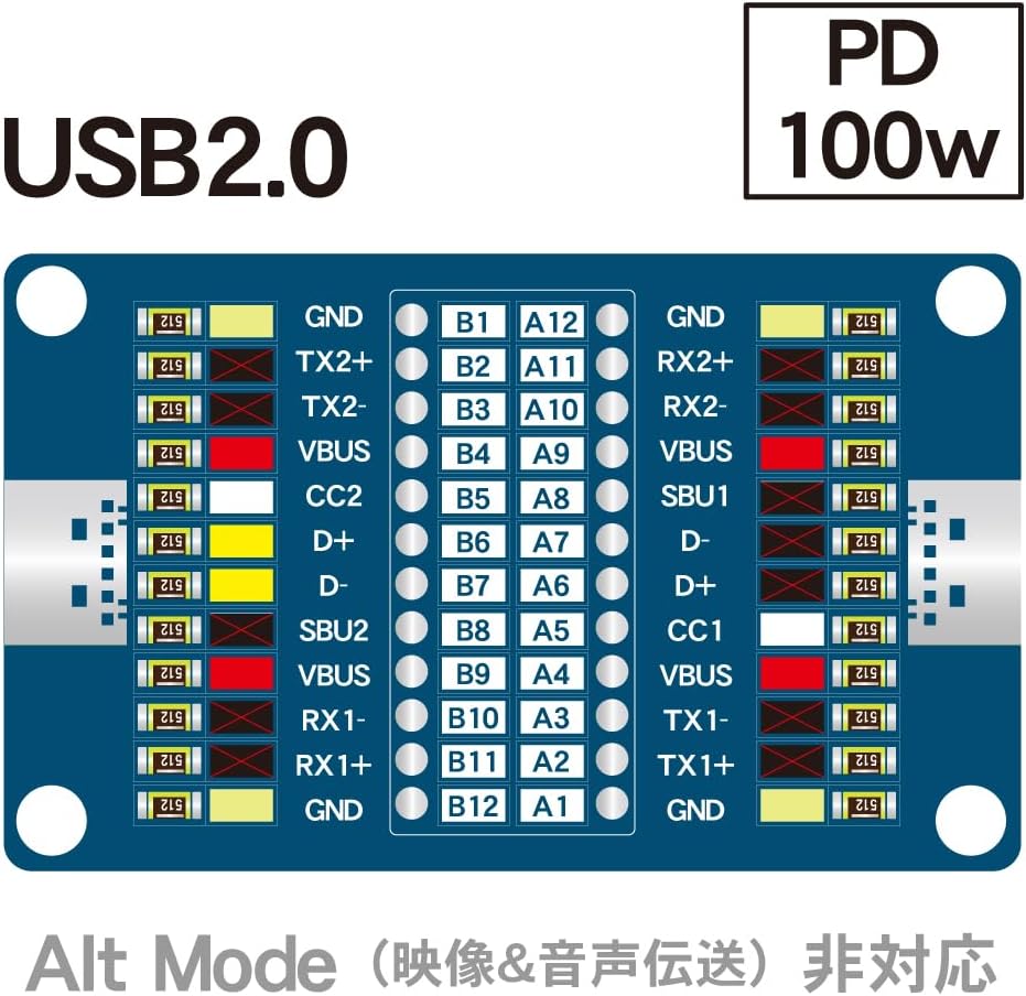 エスエスエーサービス 24pin対応 Type-Cケーブル結線検出モジュールボード USB-C ケーブルチェッカー MS-010 - 画像 (6)