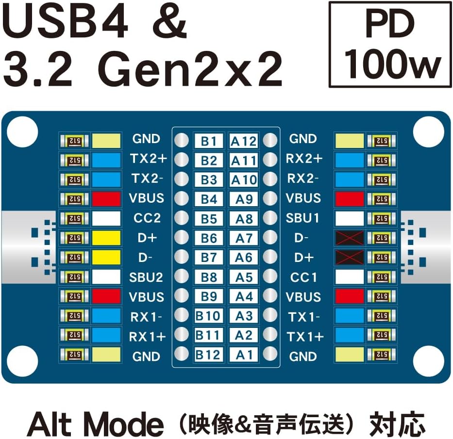 エスエスエーサービス 24pin対応 Type-Cケーブル結線検出モジュールボード USB-C ケーブルチェッカー MS-010 - 画像 (5)